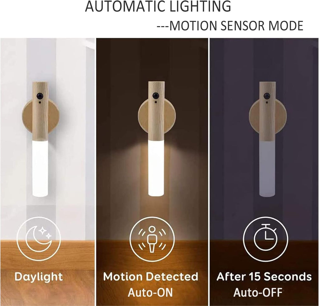 Magnetic Rechargeable Motion Sensor Light