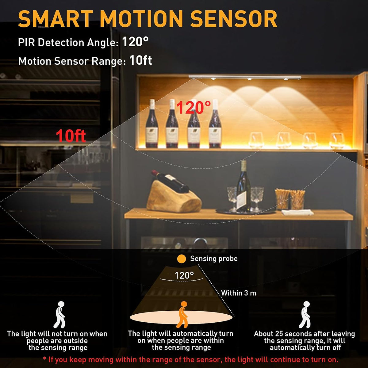 Multicolor Rechargeable Motion sensor Light (1 Year Warranty)